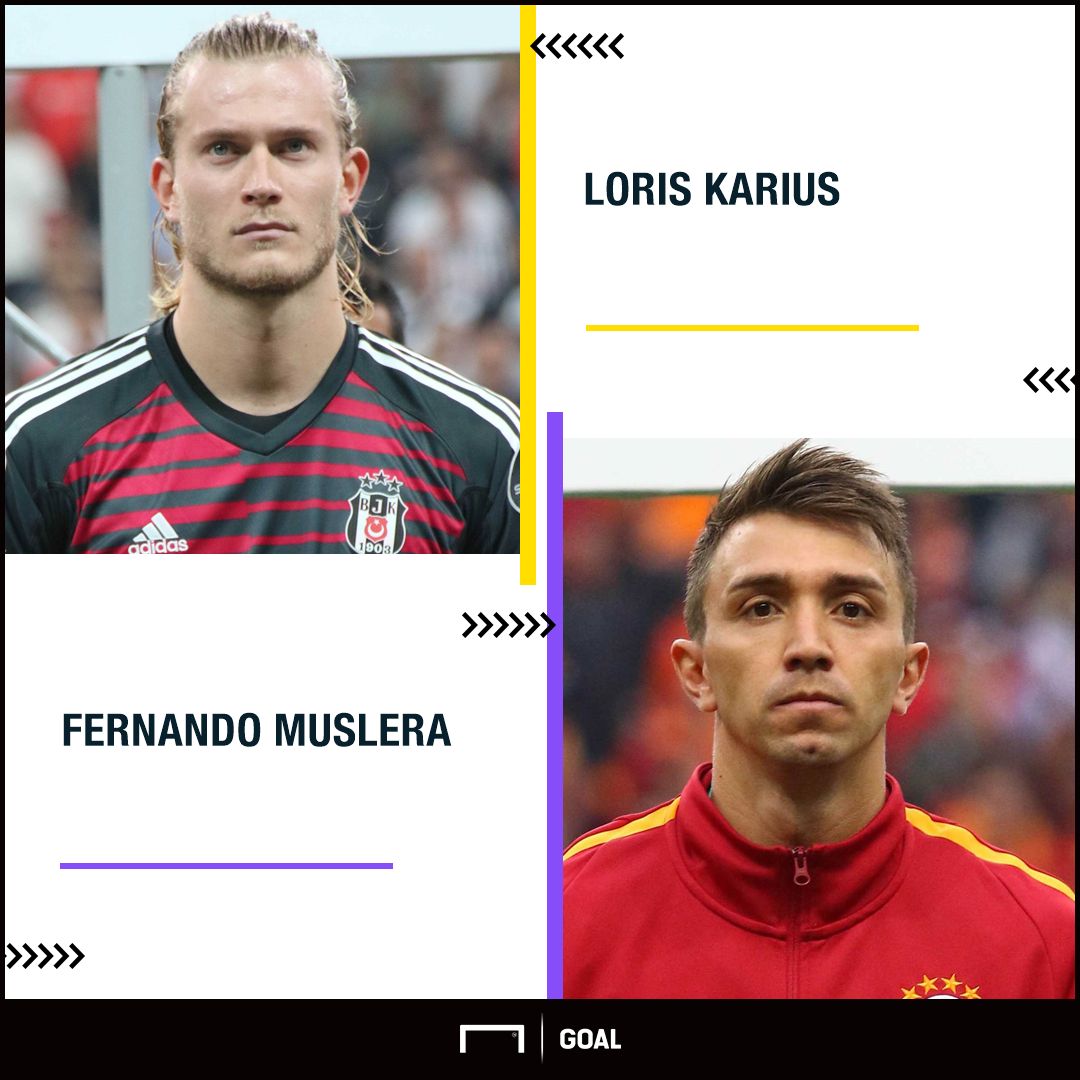 Loris Karius Fernando Muslera