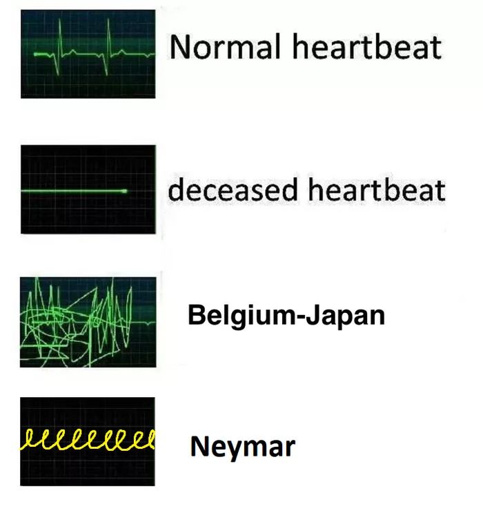 Meme World Cup 2018 Round of 16