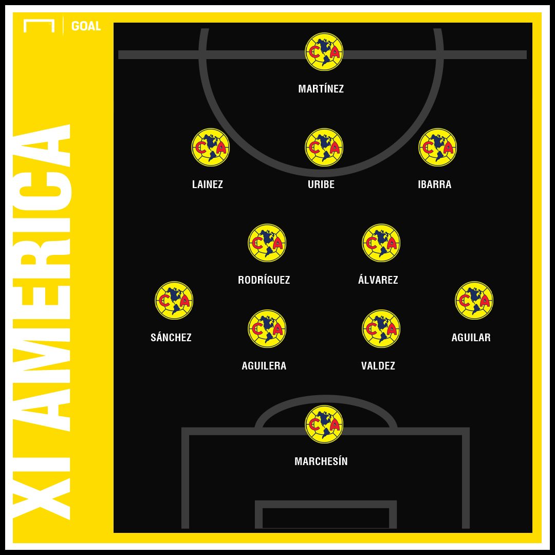 América PS XI