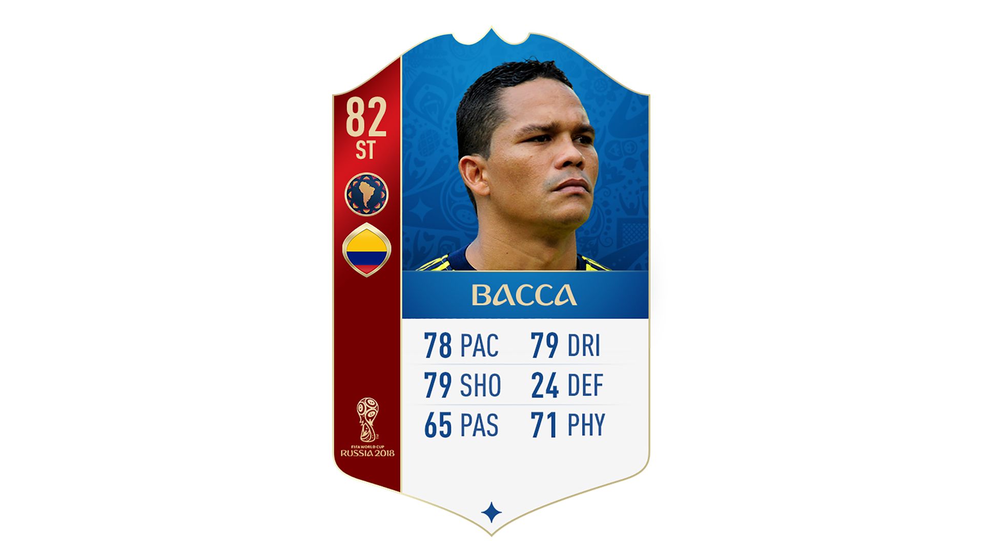 FIFA 18 World Cup CONMEBOL Ratings Bacca