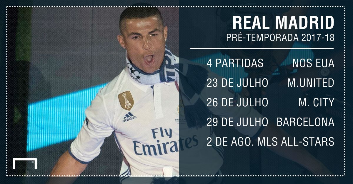 GFX Real Madrid pré-temporada