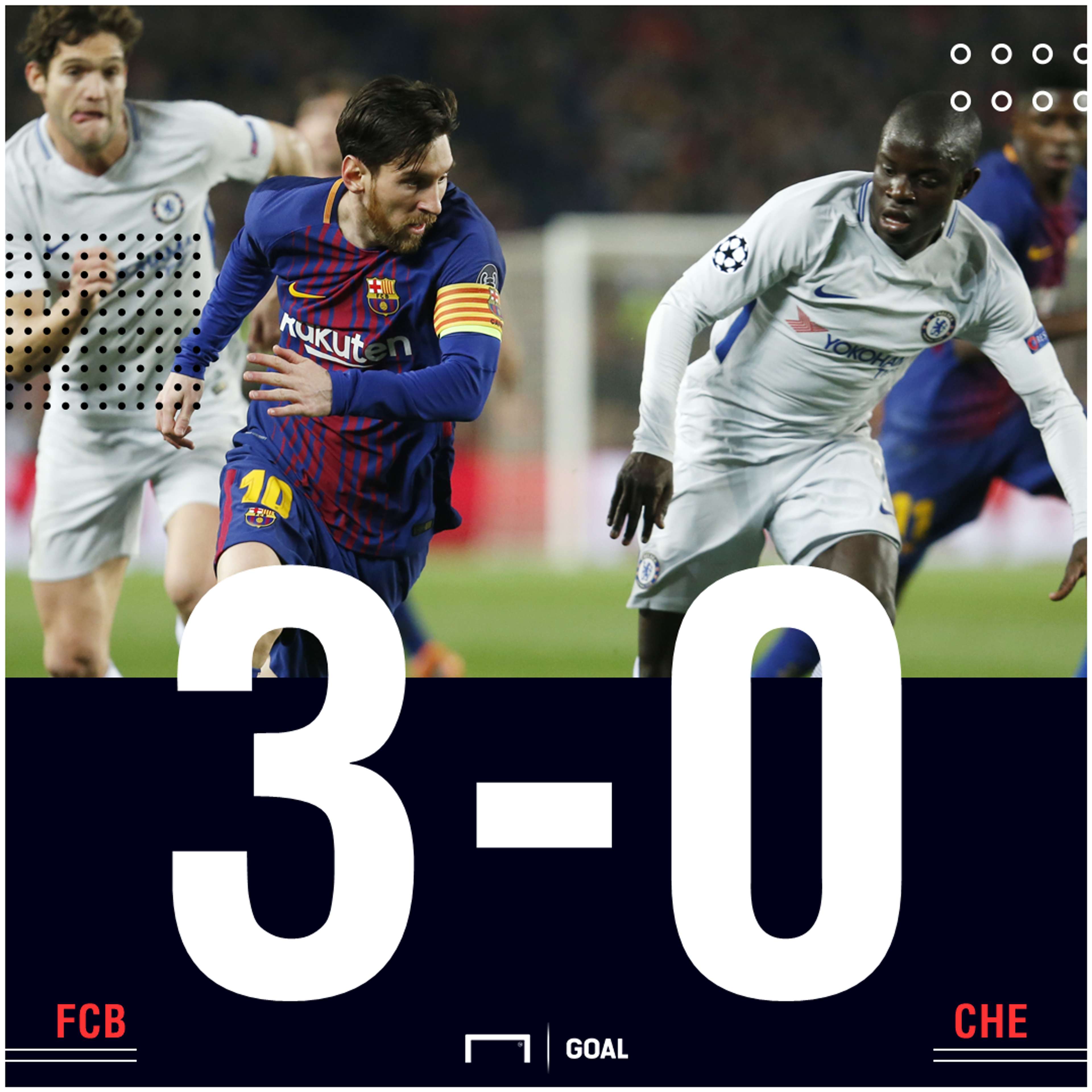 Barca 3-0 Chelsea score