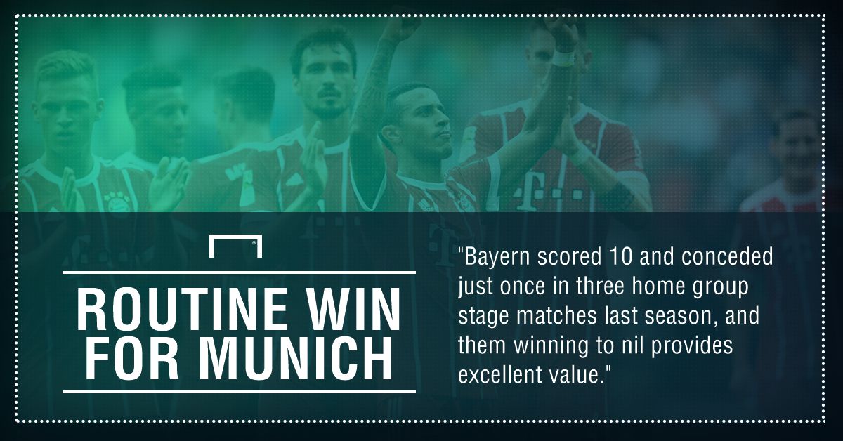 Bayern Munich Anderlecht graphic