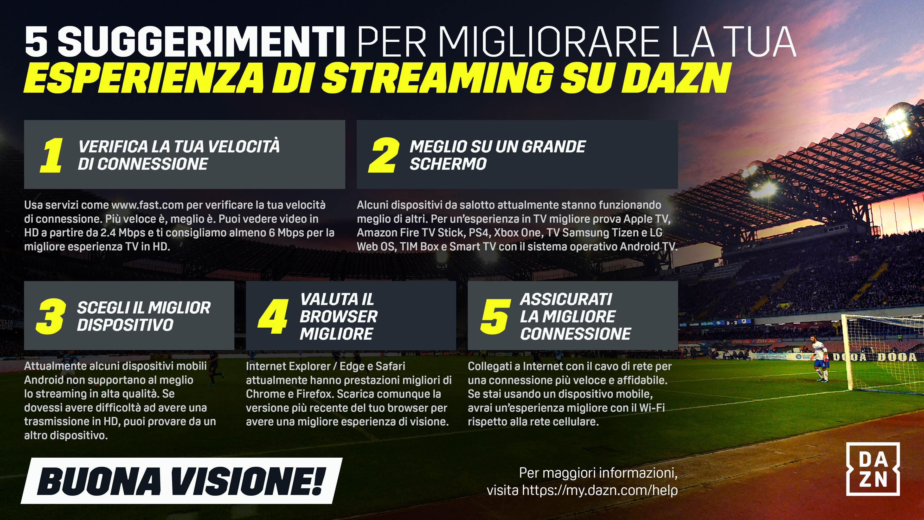 DAZN tips