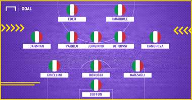 PS attacco Italia Eder