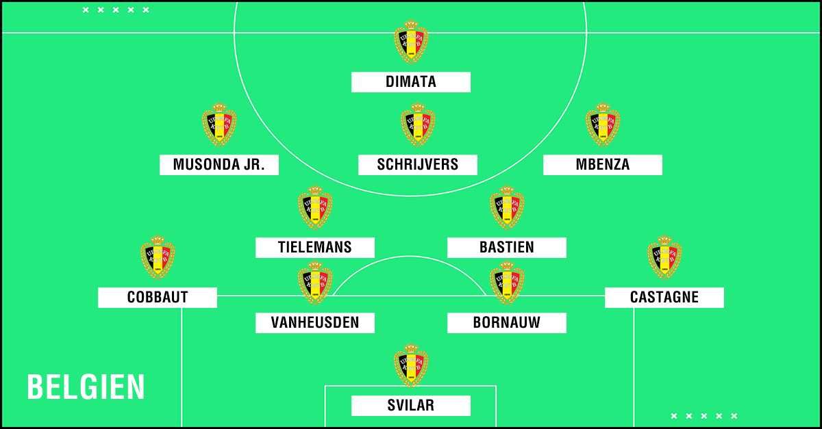 GFX U23 Belgien