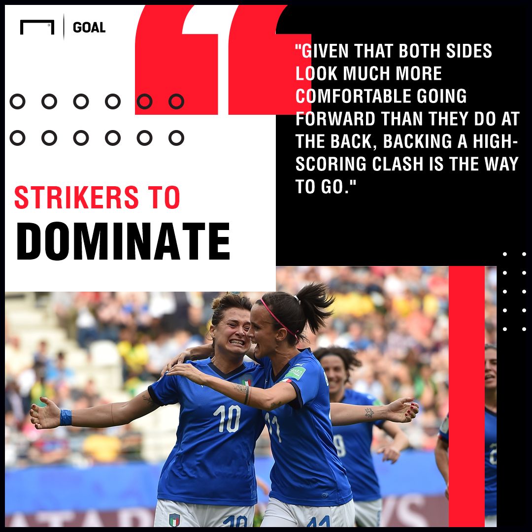 Italy Women v Brazil Women Betting Preview