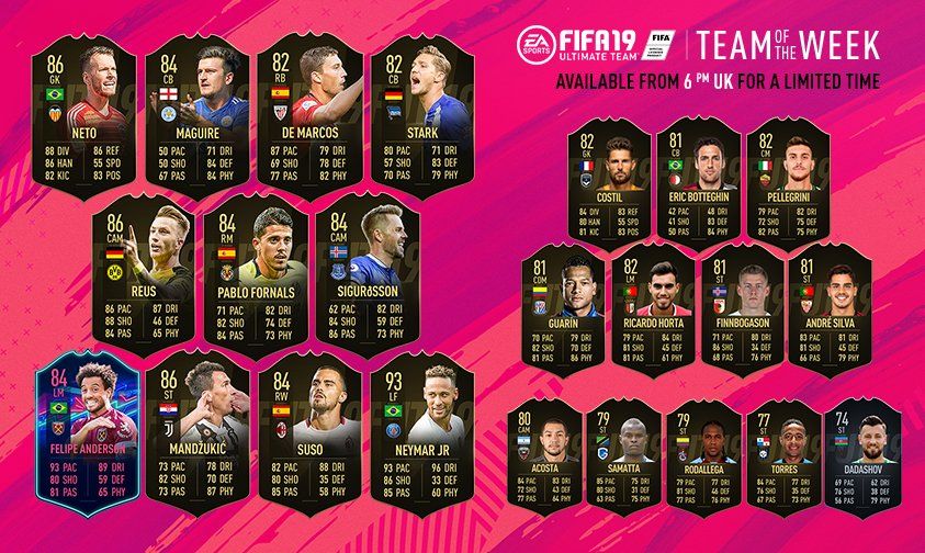 FIFA TOTW 3