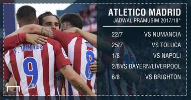 GFXID - Jadwal Pramusim 17/18 Atletico Madrid