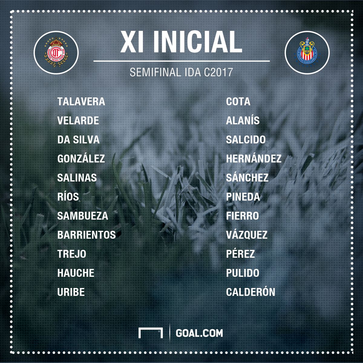 XI Toluca vs Chivas