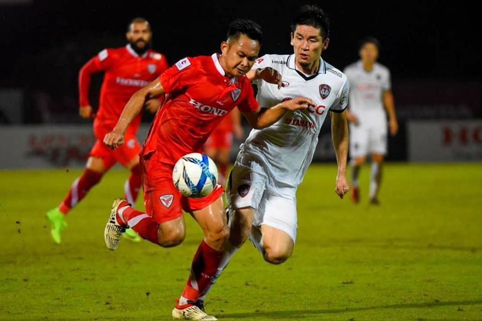 สิทธิโชค กันหนู