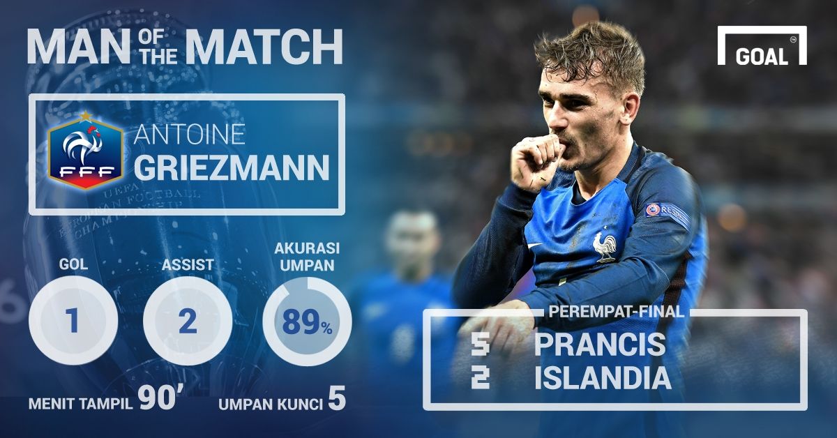 VASELINE ONLY - MOTM Griezmann - Body