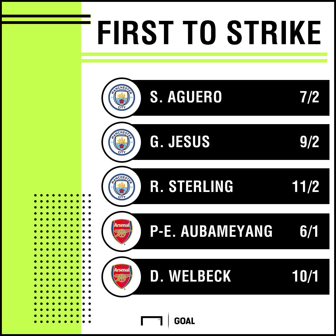 Arsenal Man City graphic