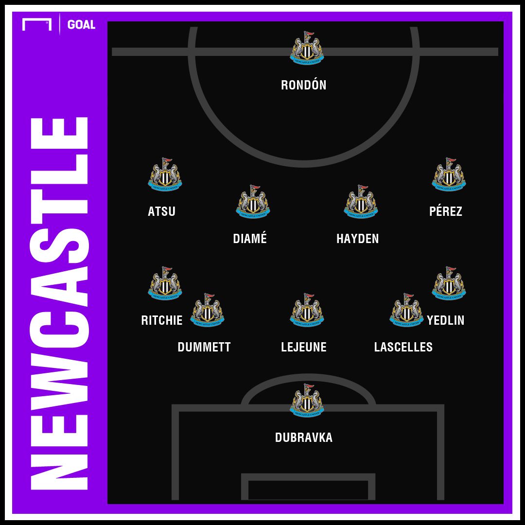 Chelsea Newcastle Predicted GFX | 11012019