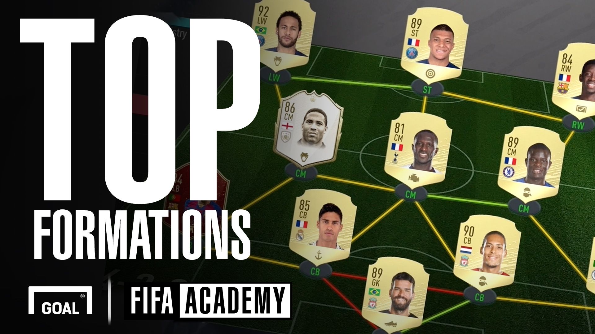 FUT formations