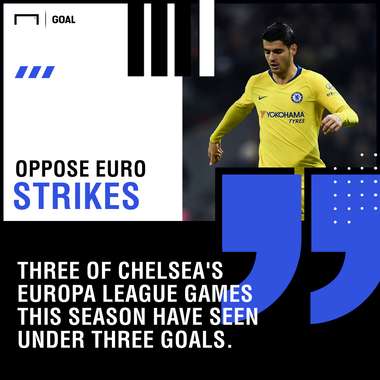 Chelsea PAOK graphic