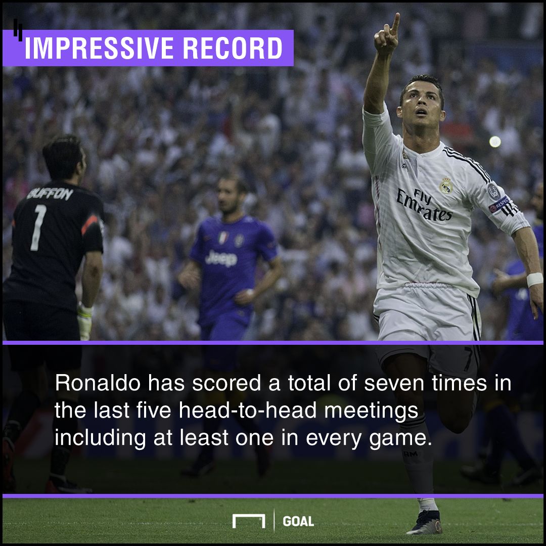 Juventus v Real Madrid Ronaldo record
