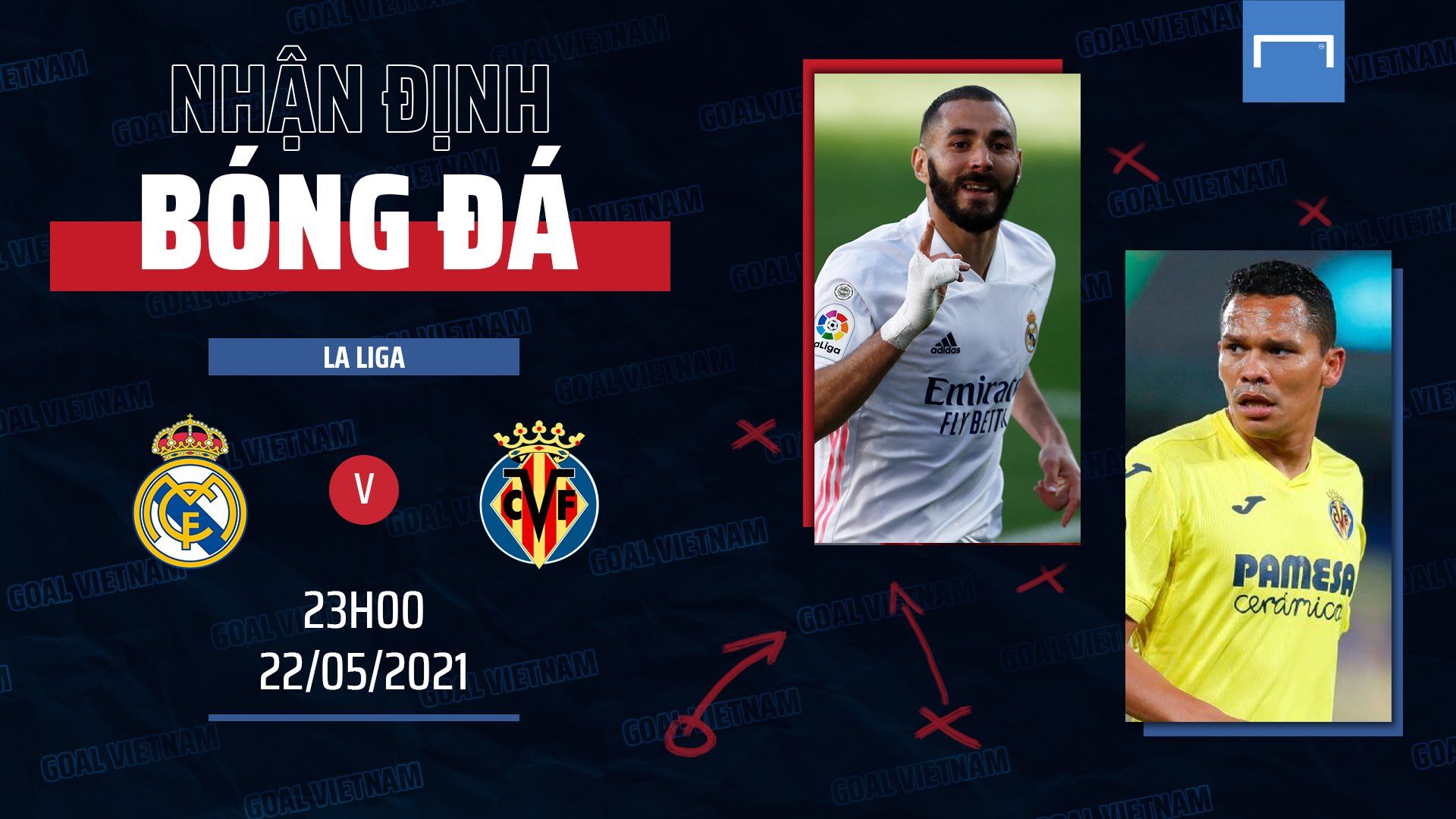 Preview Real Madrid vs Villarreal