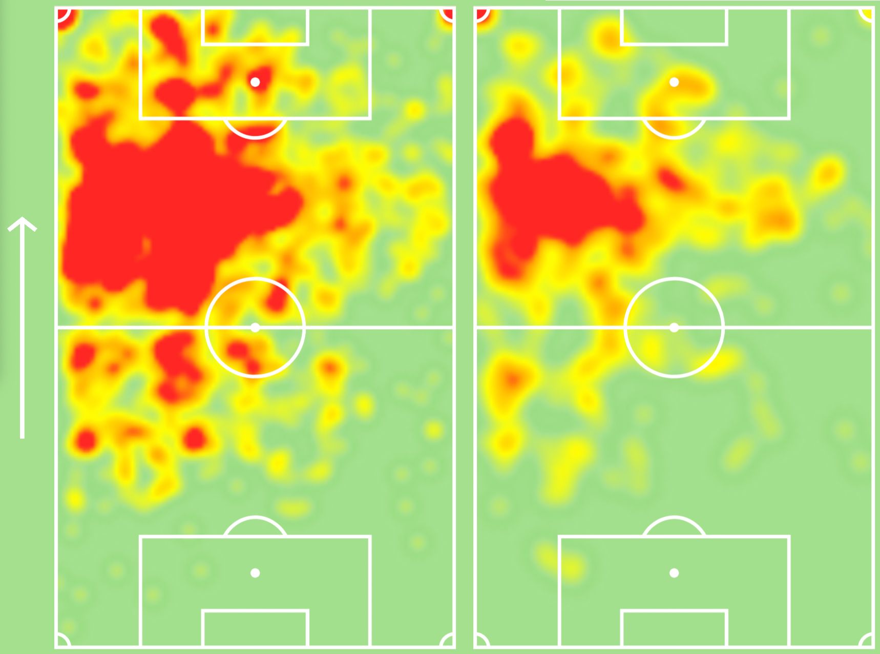 네이마르 히트맵