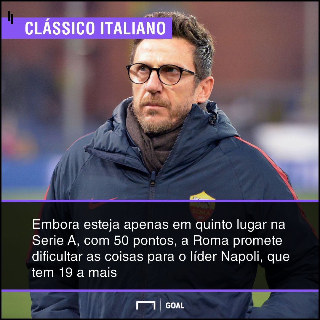 GFX bet365 Napoli x Roma