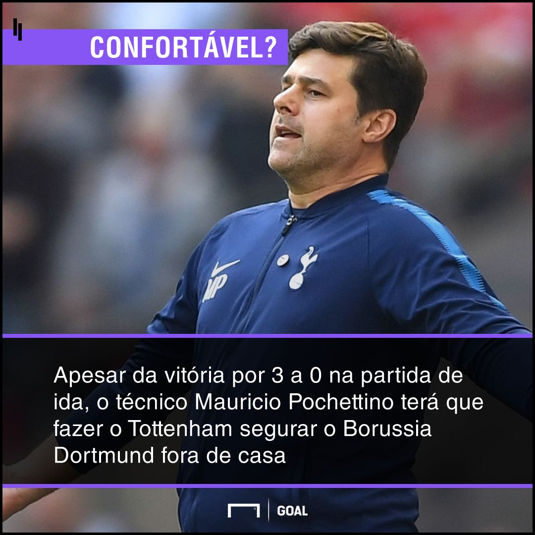 GFX bet365 Borussia Dortmund x Tottenham