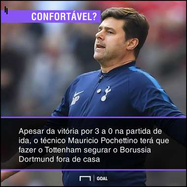 GFX bet365 Borussia Dortmund x Tottenham