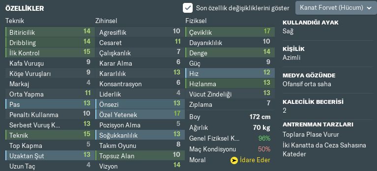 Donis Avdijaj FM 2019