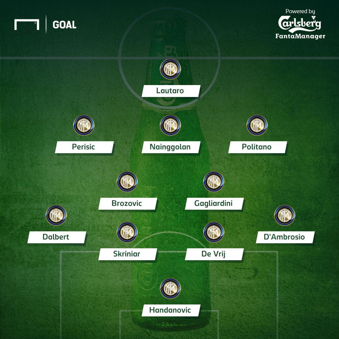 Ps formazione Inter