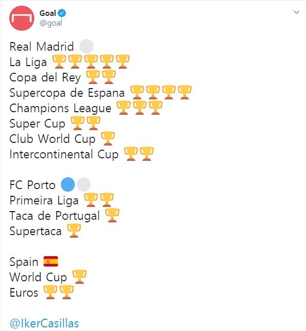 카시야스 우승 기록