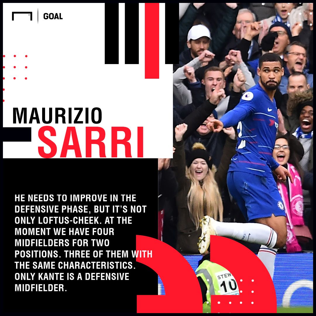 Ruben Loftus-Cheek GFX