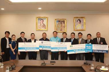 กรมธรรม์ประกันเชื้อไวรัสโคโรนา 2019