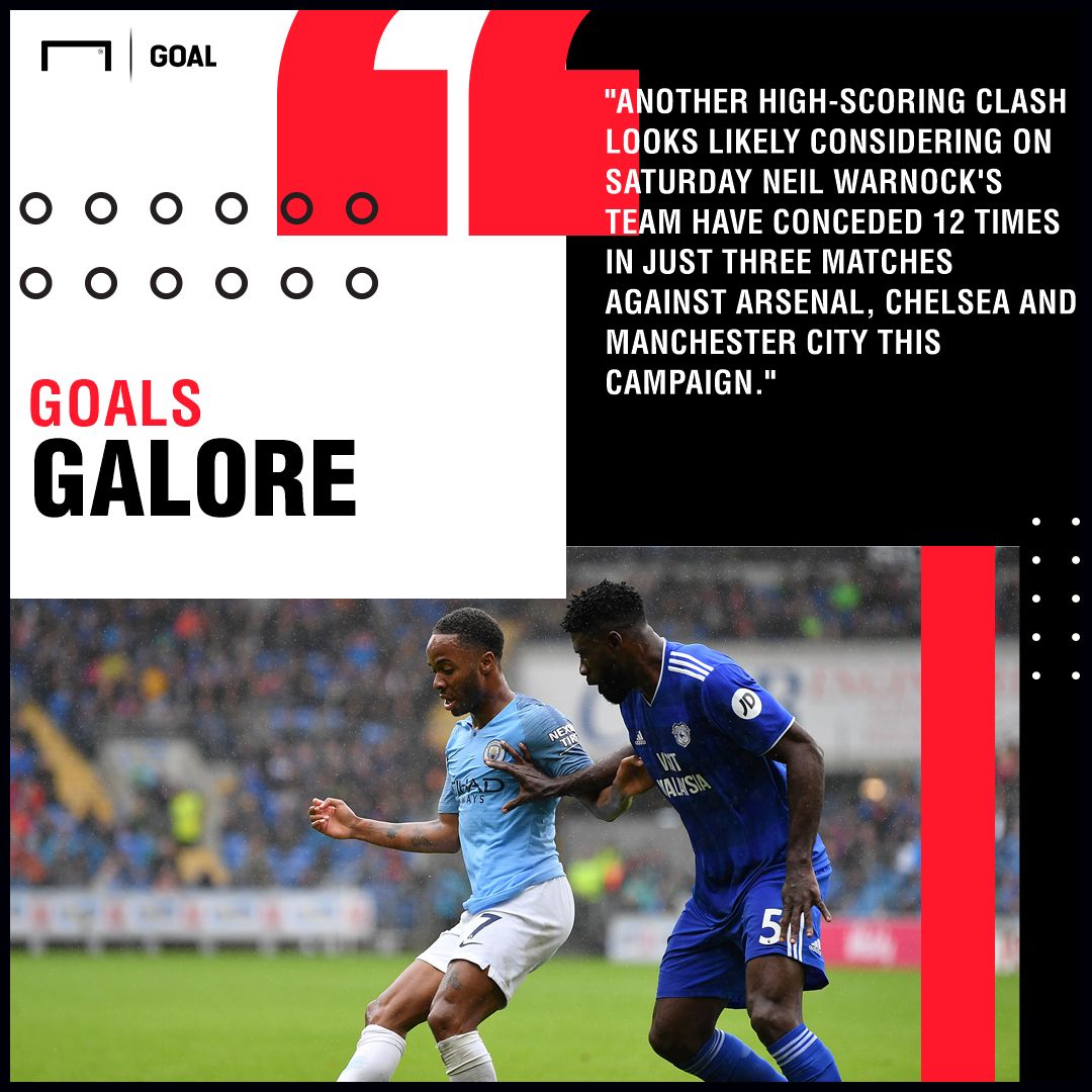 Liverpool v Cardiff City Betting Preview