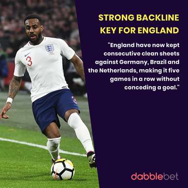 England Italy graphic