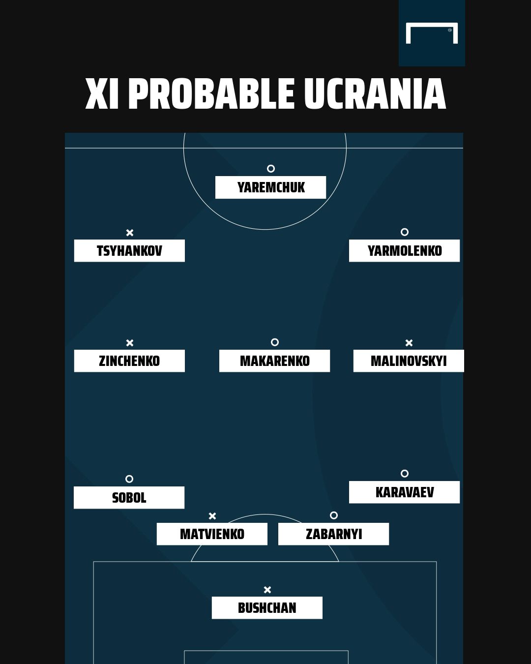 Once Ucrania Eurocopa 2021