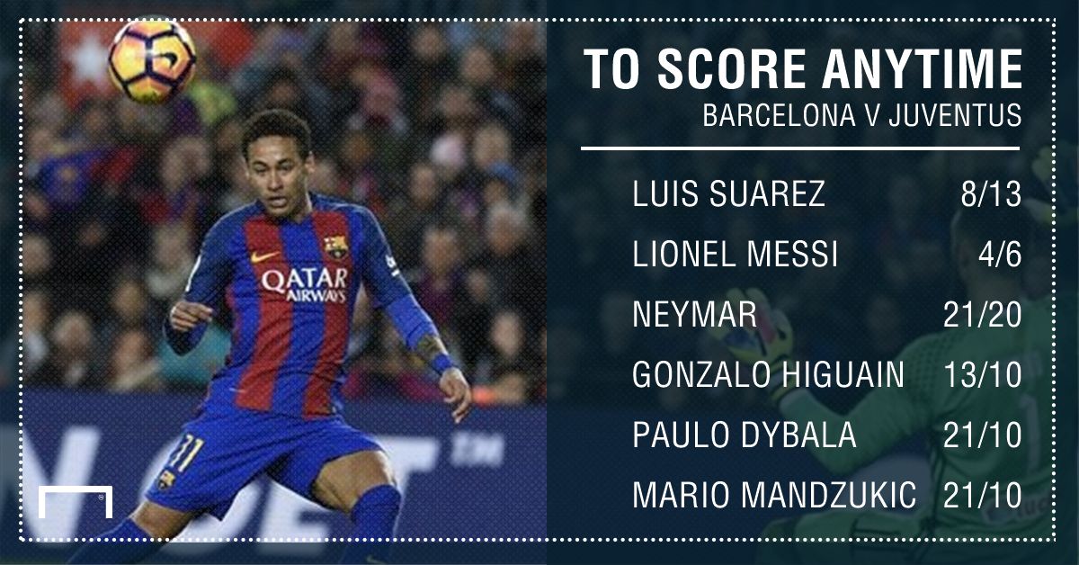 GFX Barcelona Juventus scorer betting