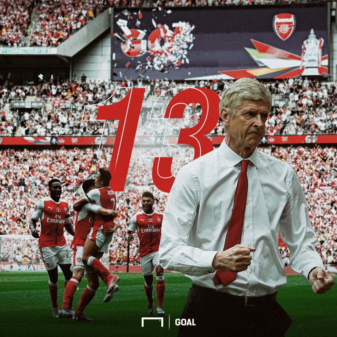 PS Arsenal FA Cup