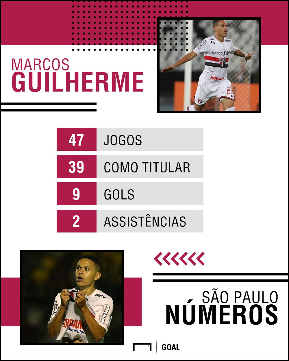 Marcos Guilherme PS - São Paulo - 30/05/2018