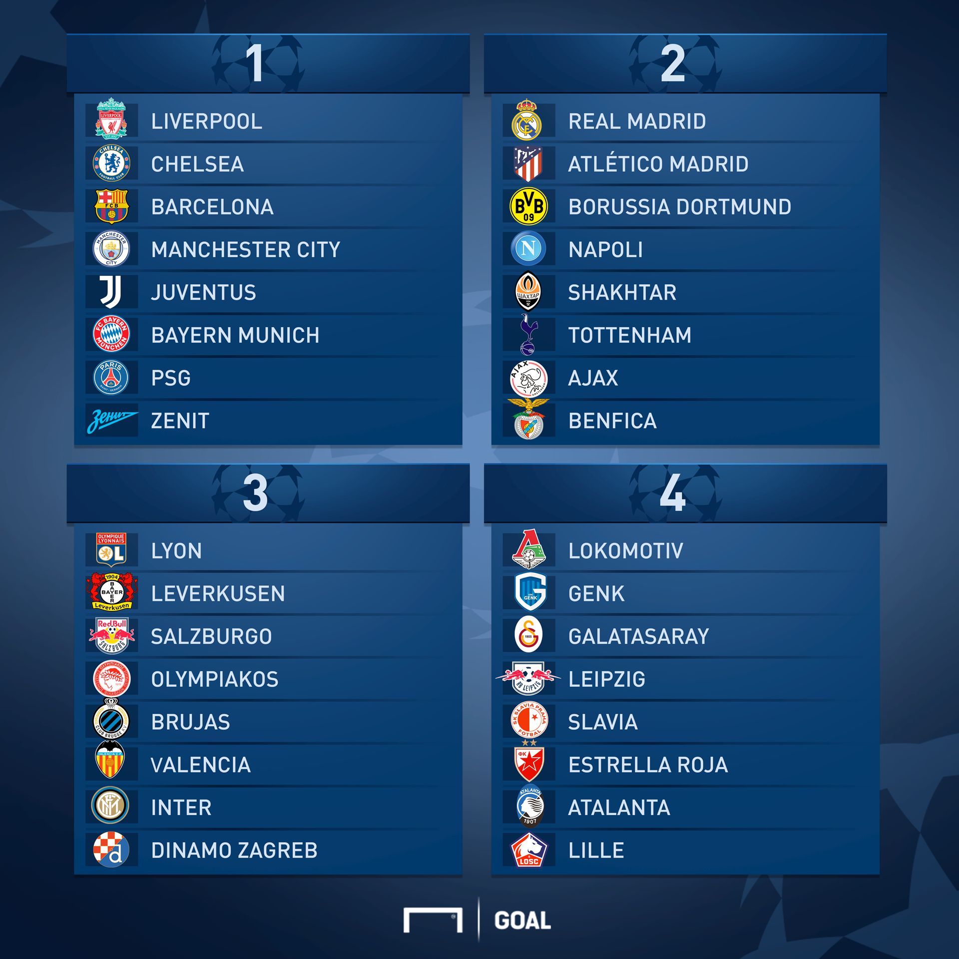 Bombos Champions Leagueq