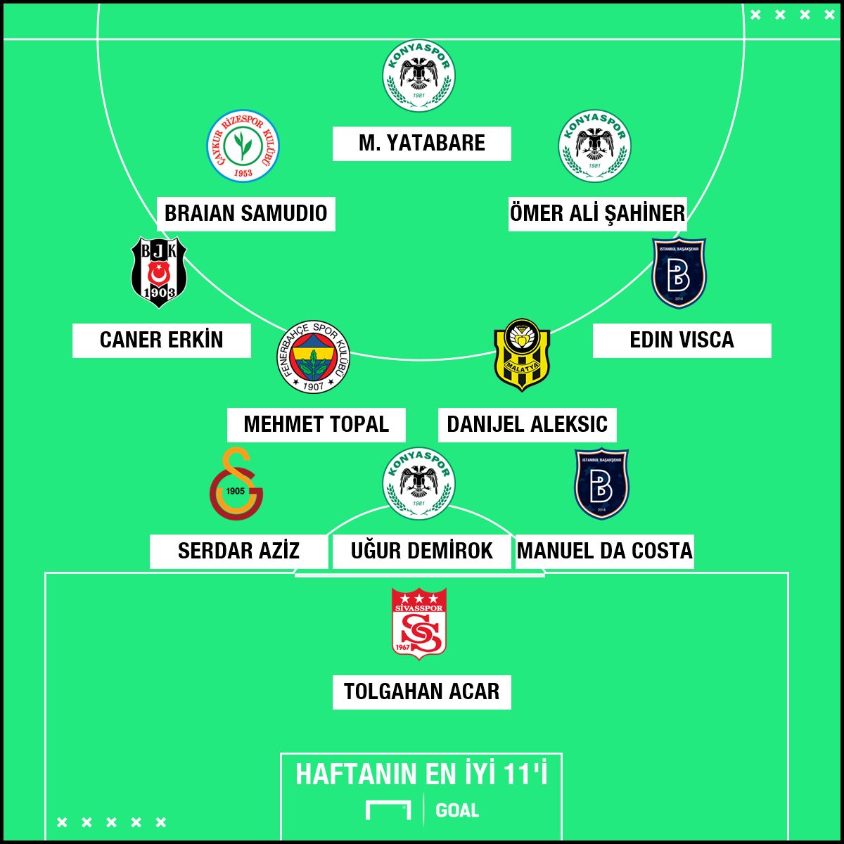Opta Best XI