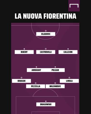 Prandelli Fiorentina