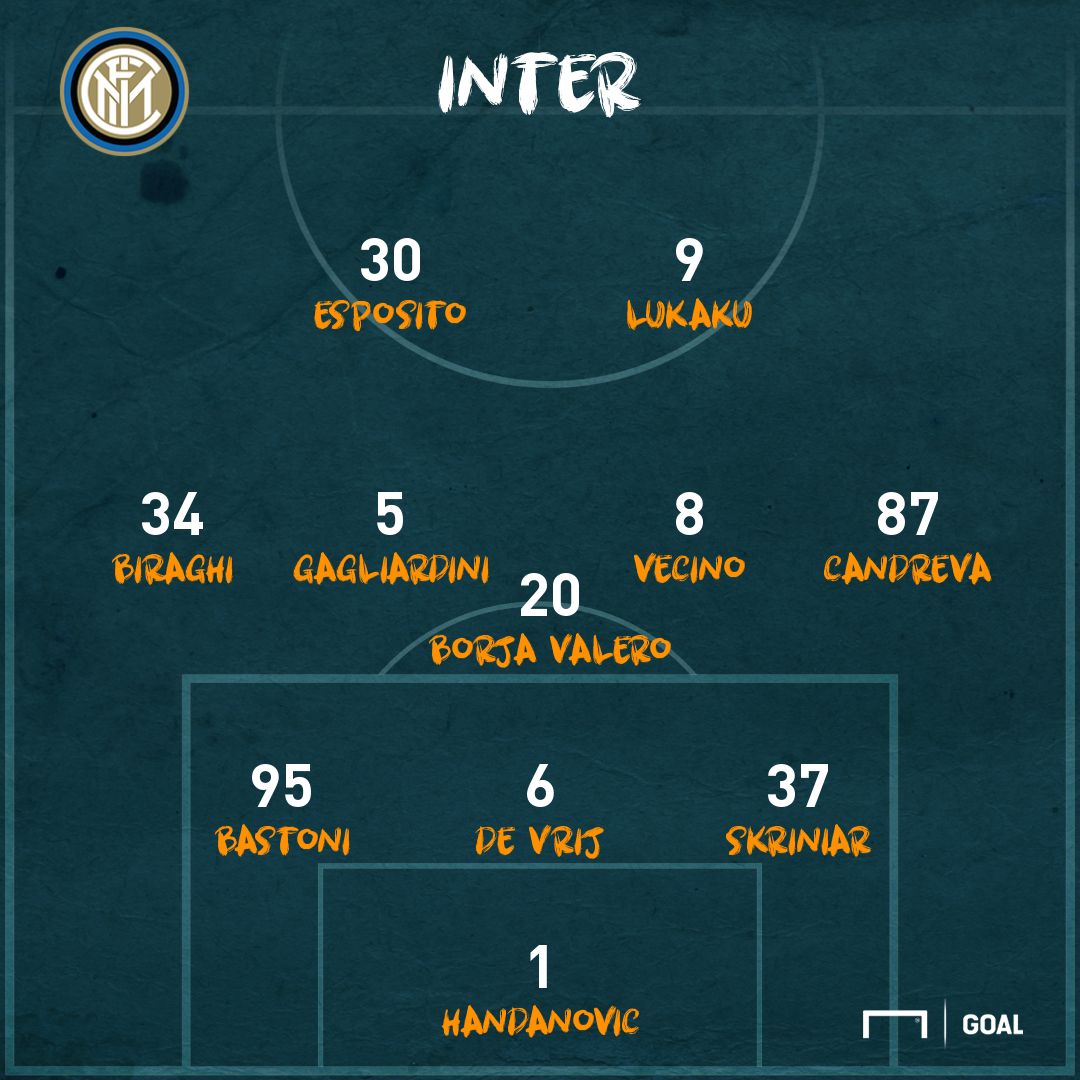 PS Inter-Genoa
