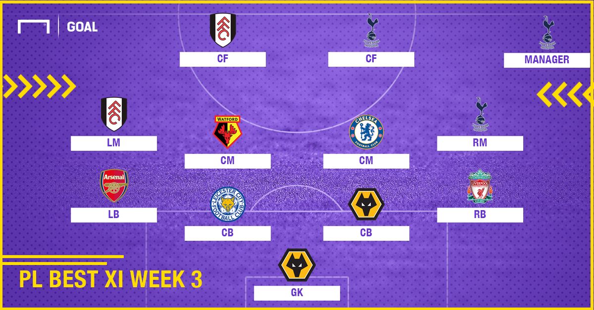 Best XI : ทีมยอดเยี่ยมพรีเมียร์ลีก 2018-2019 สัปดาห์ที่ 3