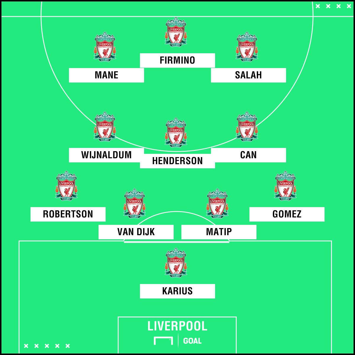 GFX Liverpool-Watford