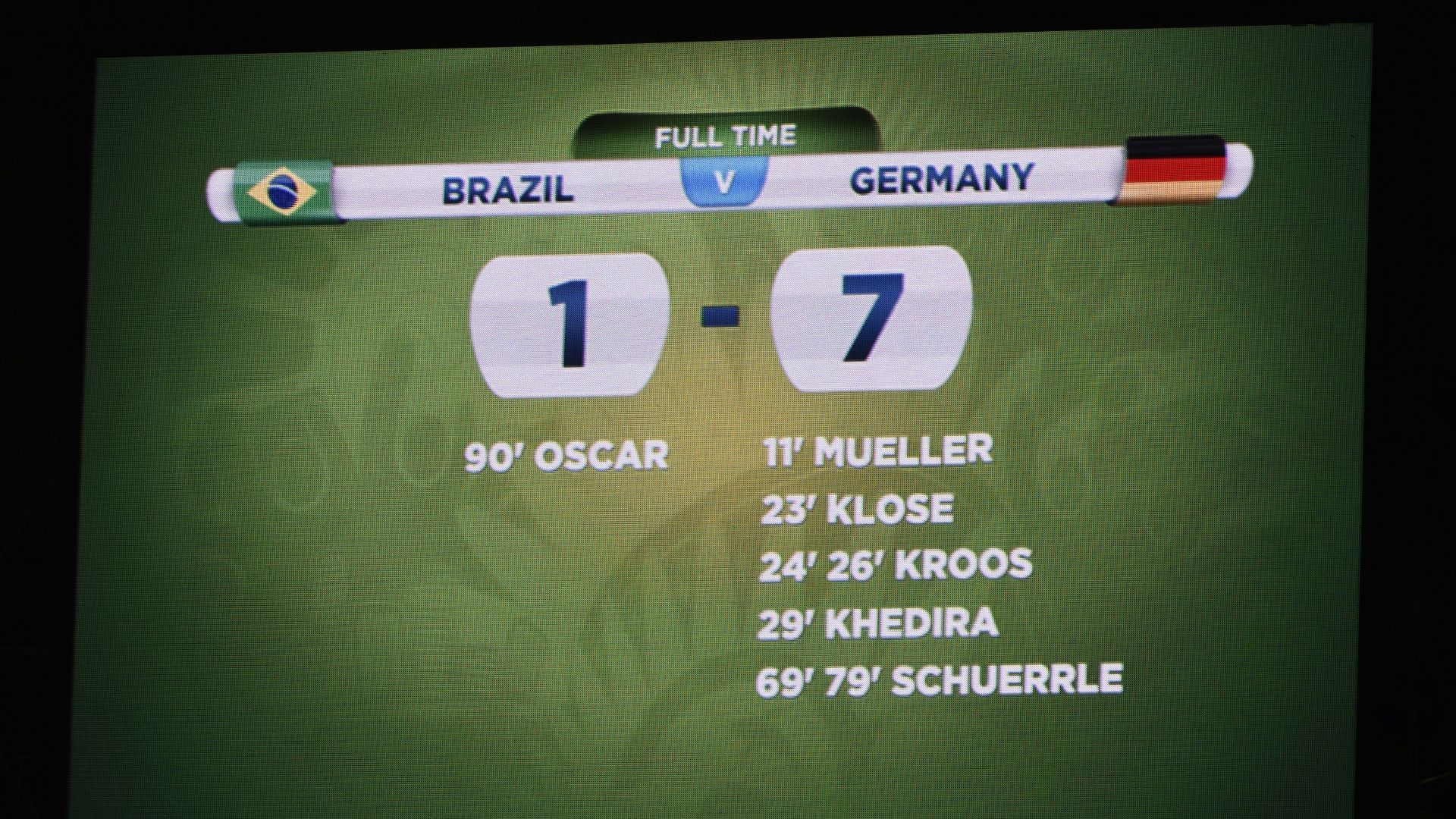 Scoreboard semi-final 2014 FIFA World Cup Brazil and Germany