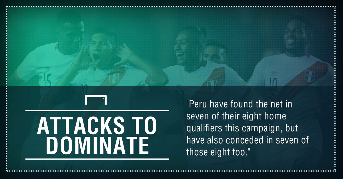 Peru venezuela graphic