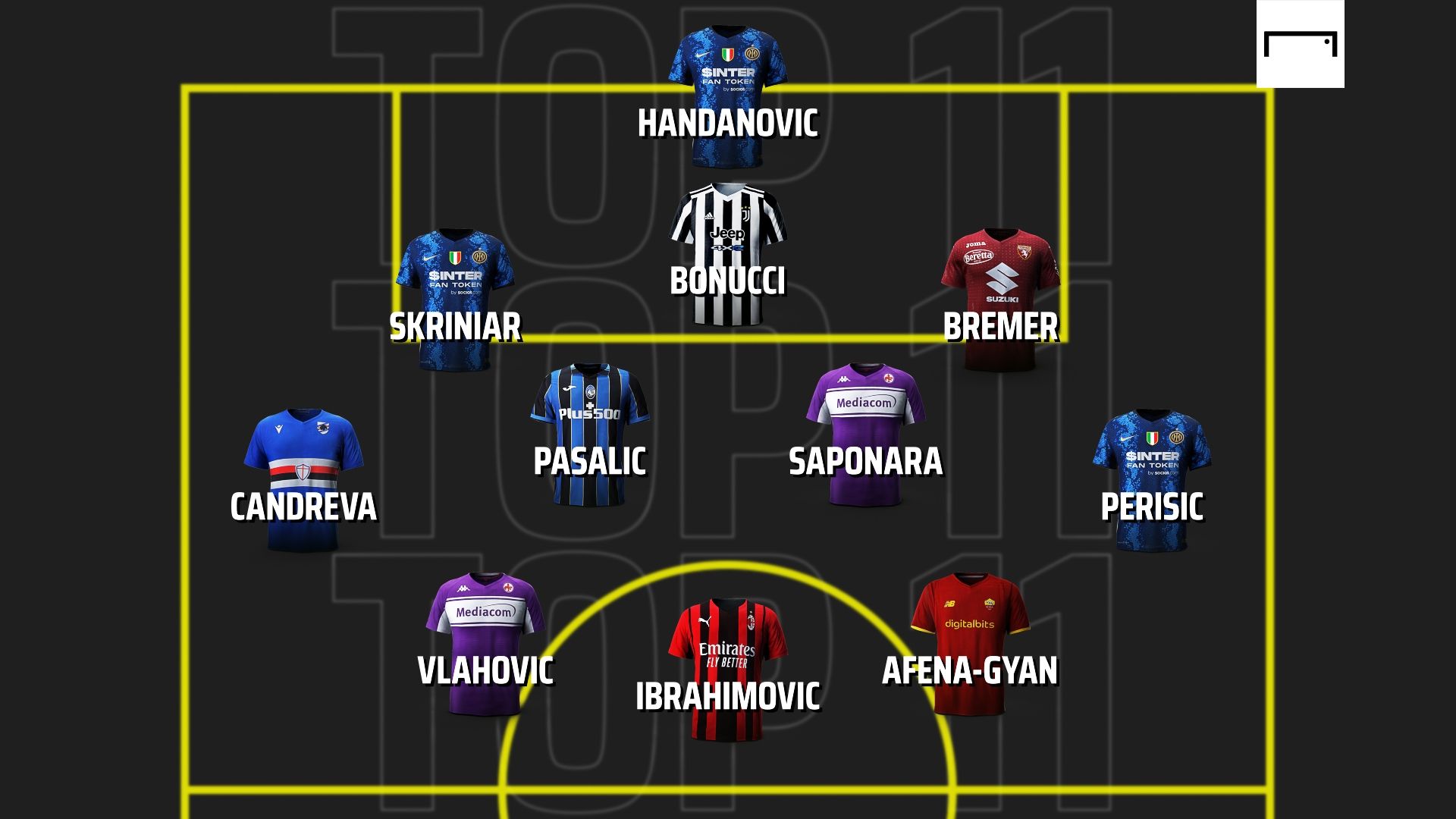 Top 11 13 giornata Serie A