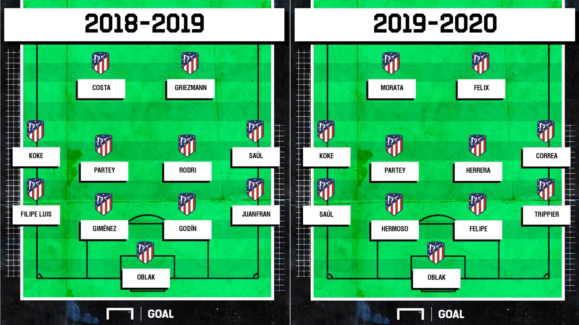 Atleti xi
