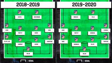 Atleti xi