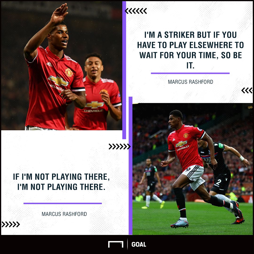 Marcus Rashford Manchester United striker