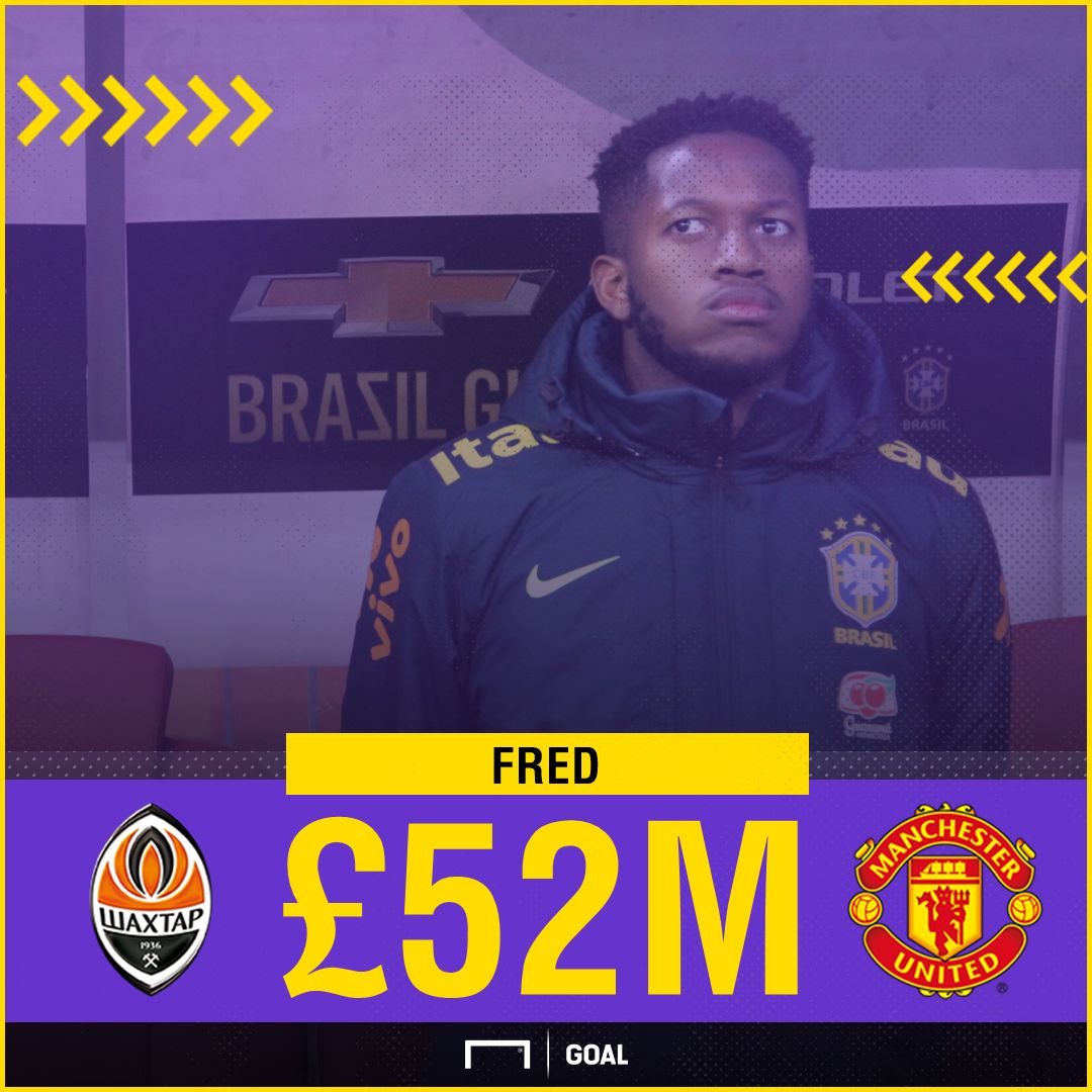 Fred GFX
